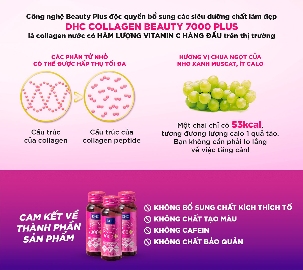 Collagen Nước DHC Dưỡng Ẩm, Ngừa Lão Hoá 