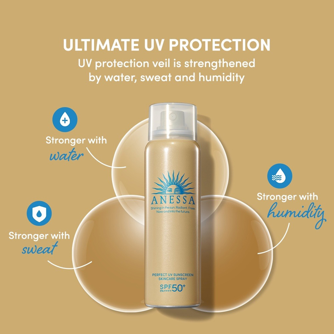 . Anessa Perfect UV Spray Sunscreen 