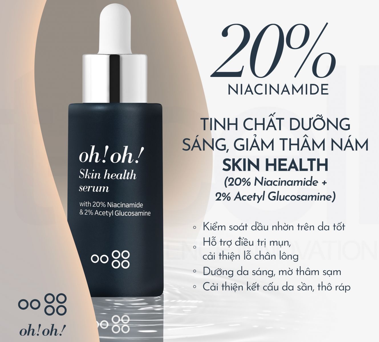 Review oh!oh! Skin Health Serum: 20% Niacinamide Cho Da Dầu Mụn. Ảnh 2