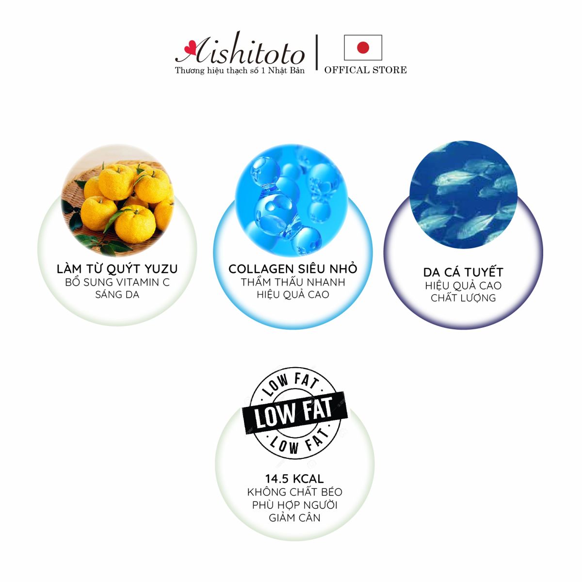 Review Chi Tiết Thạch Collagen Aishitoto chính hãng