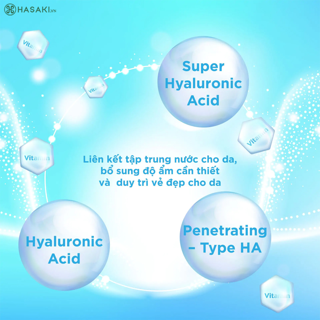 Sữa Dưỡng Naris Cosmetics Hyaluronic Acid Cấp Ẩm Da 