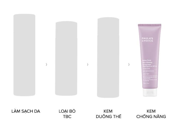 Thứ tự sử dụng Kem Chống Nắng Paula's Choice Extra Care Non-Greasy Sunscreen SPF50