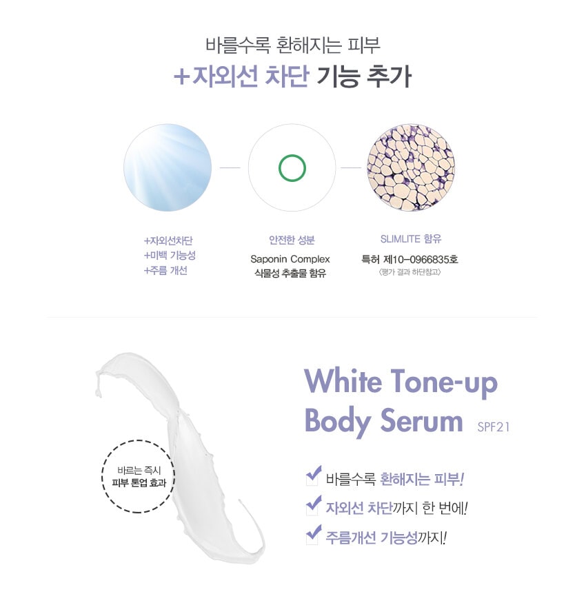 Kem Dưỡng 9Wishes White Tone-up Body Serum chứa phức hợp Saponin Complex (vỏ cây dâu, hồng sâm, nhân sâm) có khả năng làm dịu da, chống viêm, chống oxy hóa, đồng thời cung cấp dưỡng chất và độ ẩm giúp làm mềm mịn da, tăng độ đàn hồi cho da.