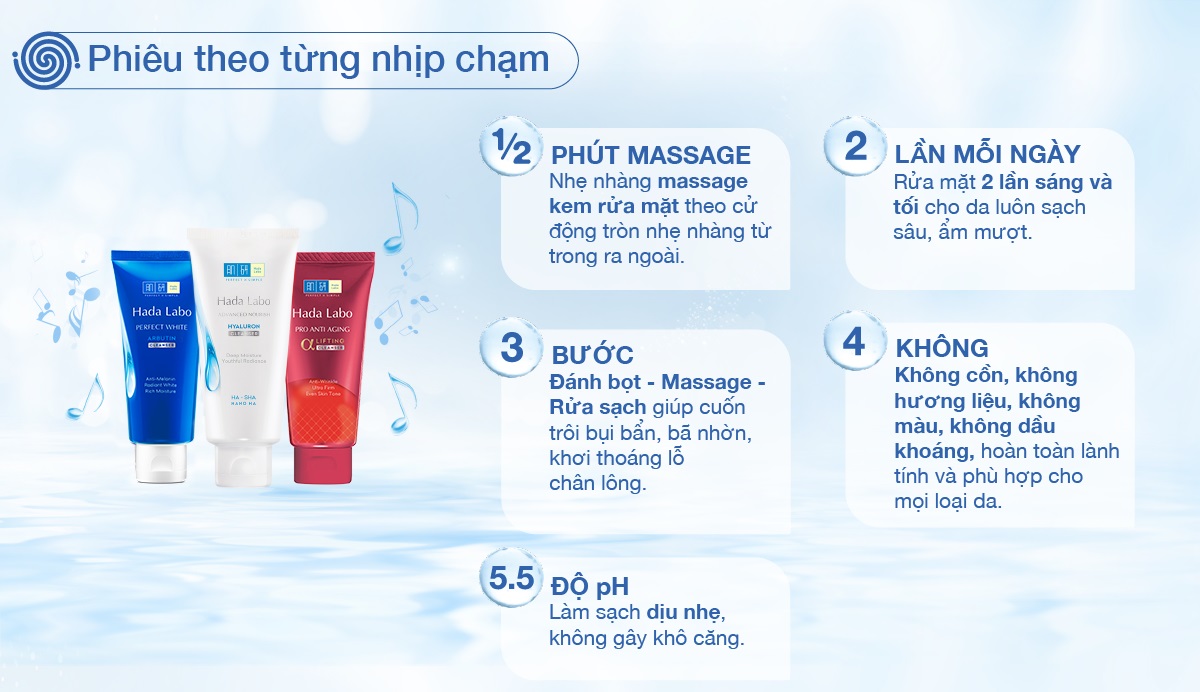 Kem Rửa Mặt Dưỡng Chuyên Biệt Ngừa Lão Hóa Hada Labo Pro Anti Aging α Lifting Cleanser