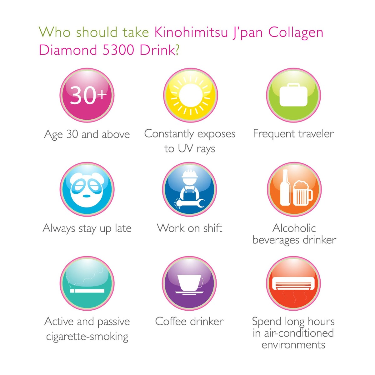 Nước Uống Kinohimitsu Diamond 5300 dành cho người cần bổ sung lượng collagen bị thiếu hụt