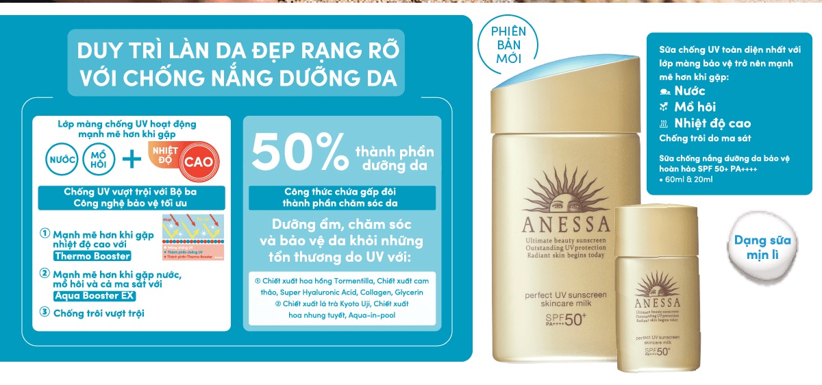 Sữa Chống Nắng Dưỡng Da Bảo Vệ Hoàn Hảo Anessa Perfect UV Sunscreen Skincare Milk SPF50+/PA++++