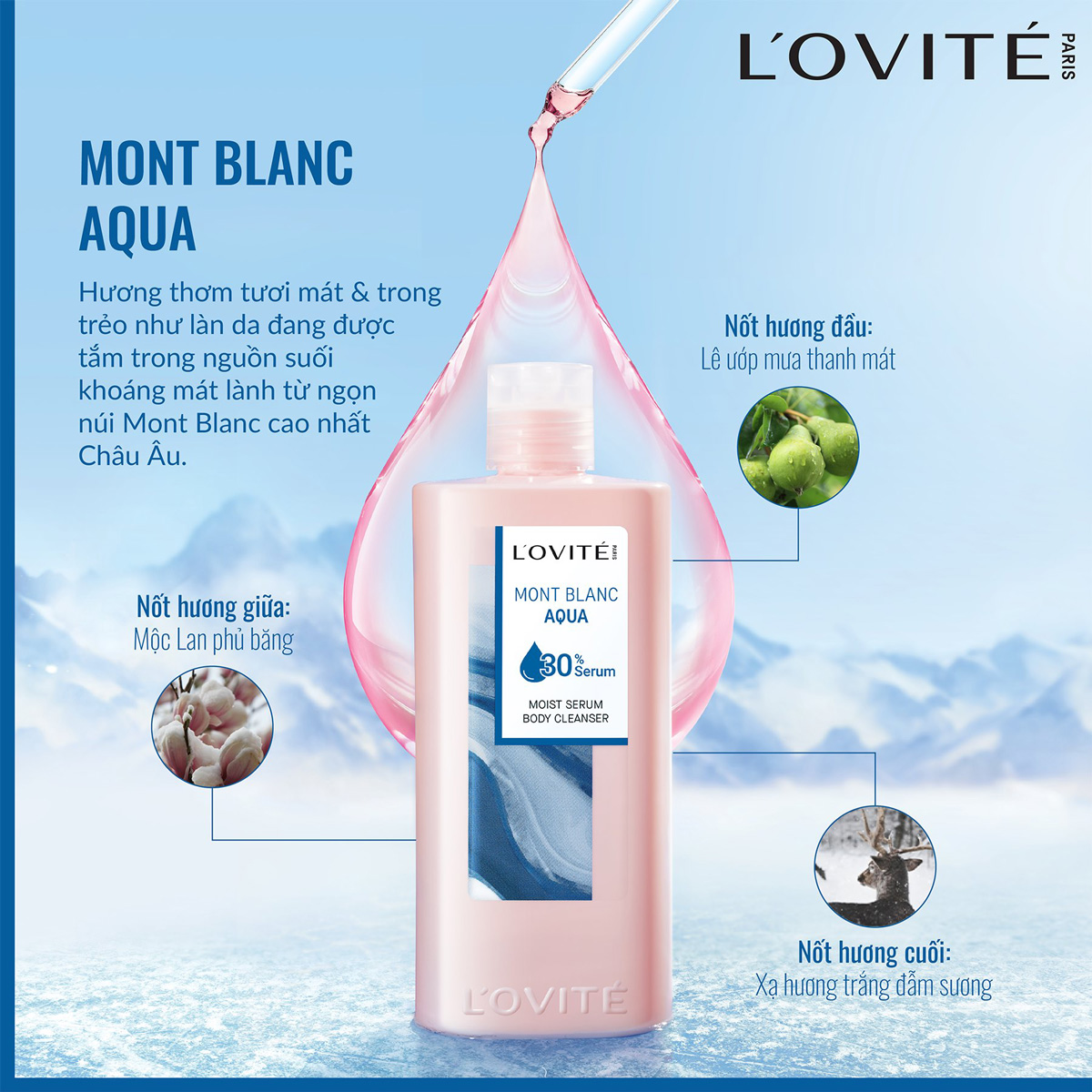 Sữa Tắm L’Ovité Moist Serum Body Cleanser Mont Blanc Aqua
