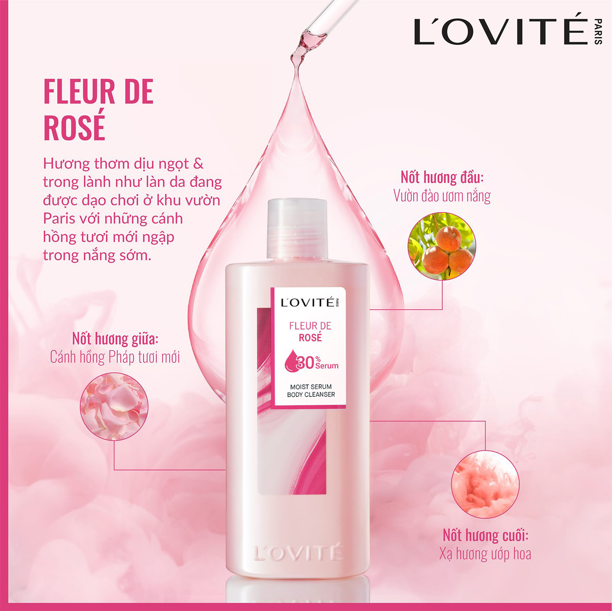 Sữa Tắm L’Ovité Moist Serum Body Cleanser Fleur De Rosé