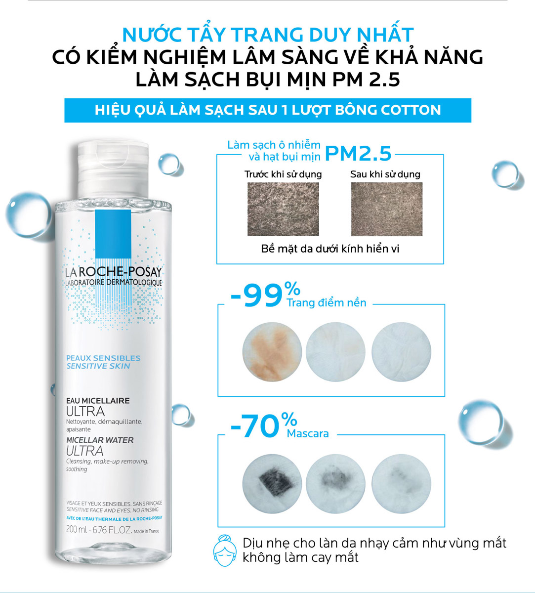 Nước Tẩy Trang La Roche-Posay Effaclar Micellar Water Ultra Oily Skin đã qua kiểm nghiệm lâm sàng về khả năng làm sạch bụi mịn PM2.5