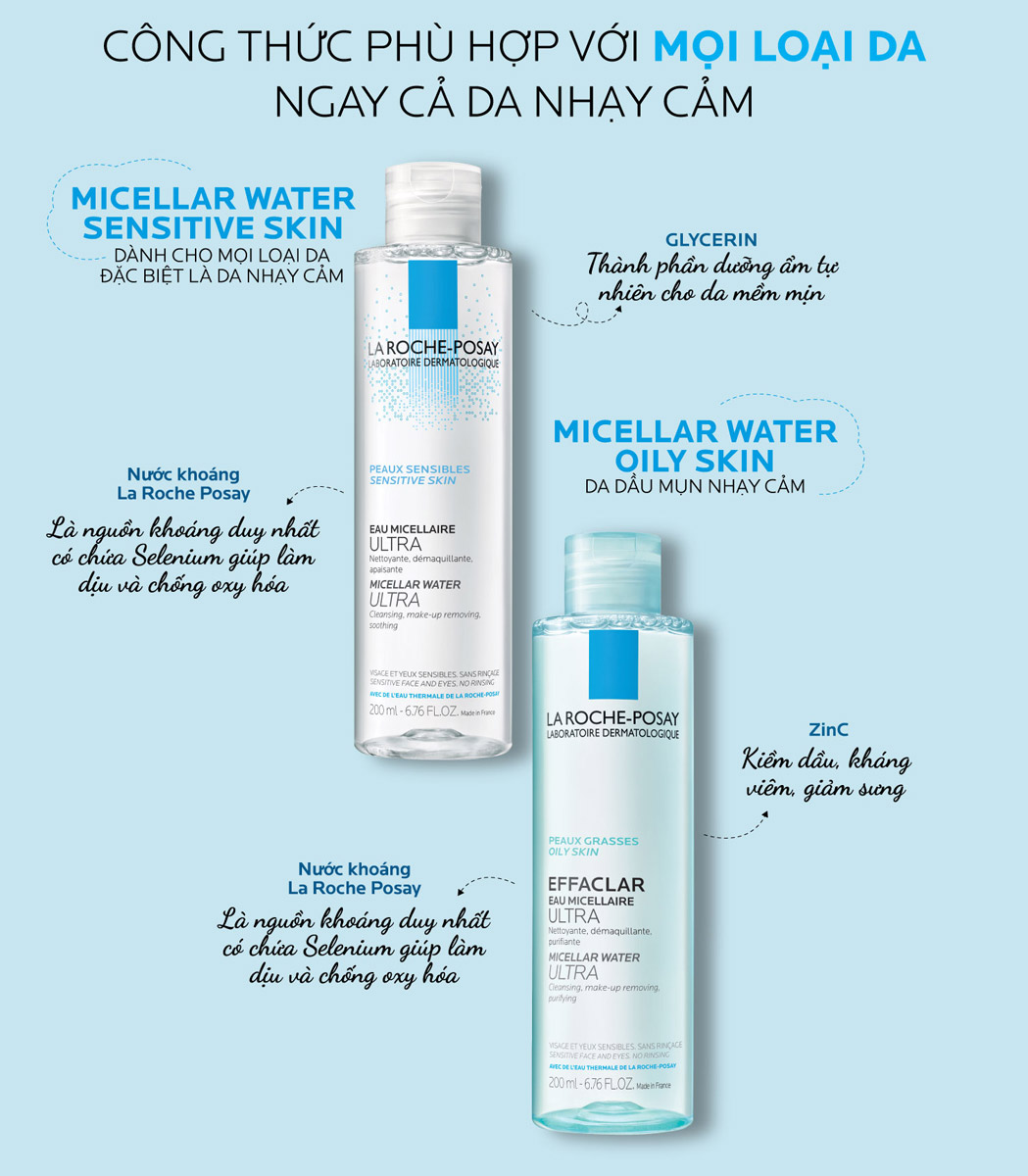 Nước Tẩy Trang La Roche-Posay Effaclar Micellar Water Ultra Oily Skin phù hợp với da dầu, nhạy cảm