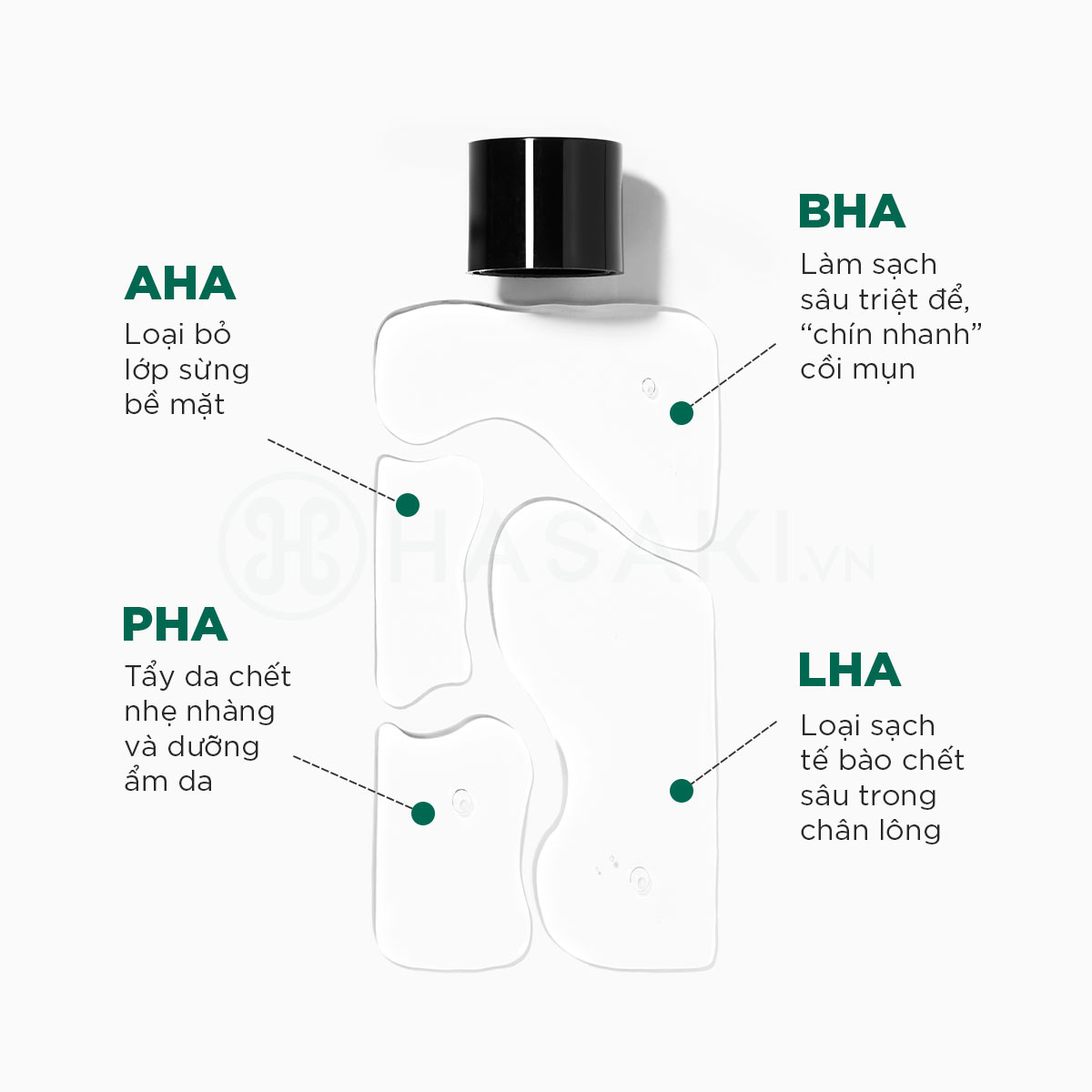 Nước Tẩy Trang Some By Mi chứa phức hợp AHA, BHA, PHA và LHA với tỉ lệ an toàn giúp nhẹ nhàng loại bỏ da chết tích tụ, có thể sử dụng hằng ngày.