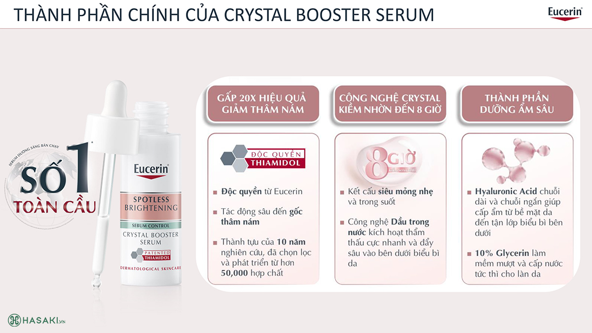 Thành phần chính của Eucerin Spotless Brightening Crystal Booster Serum