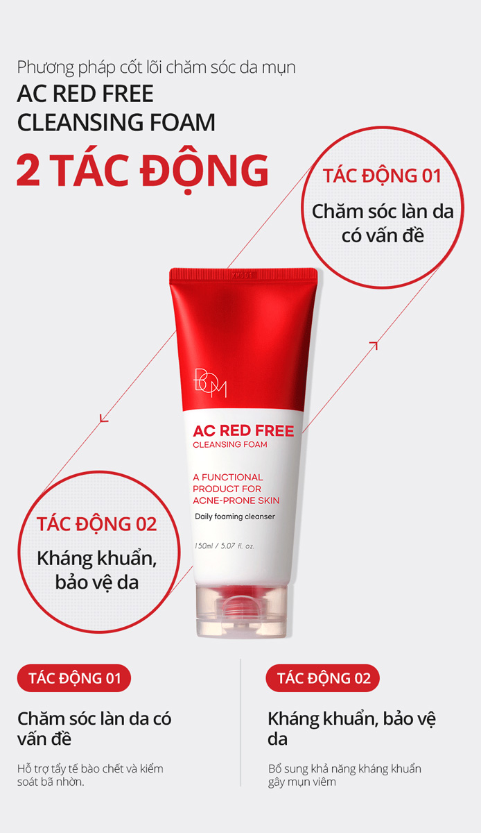 Sữa Rửa Mặt B.O.M AC Red Free Cleansing Foam 2 tác động chăm sóc và cải thiện làn da mụn.