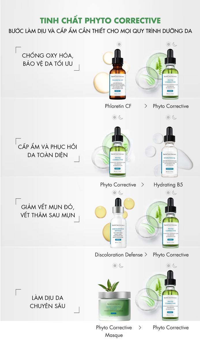 Tinh chất chuyên biệt SkinCeuticals Phyto Corrective 30ml là bước làm dịu và cấp ẩm cần thiết cho mọi quy trình dưỡng da.