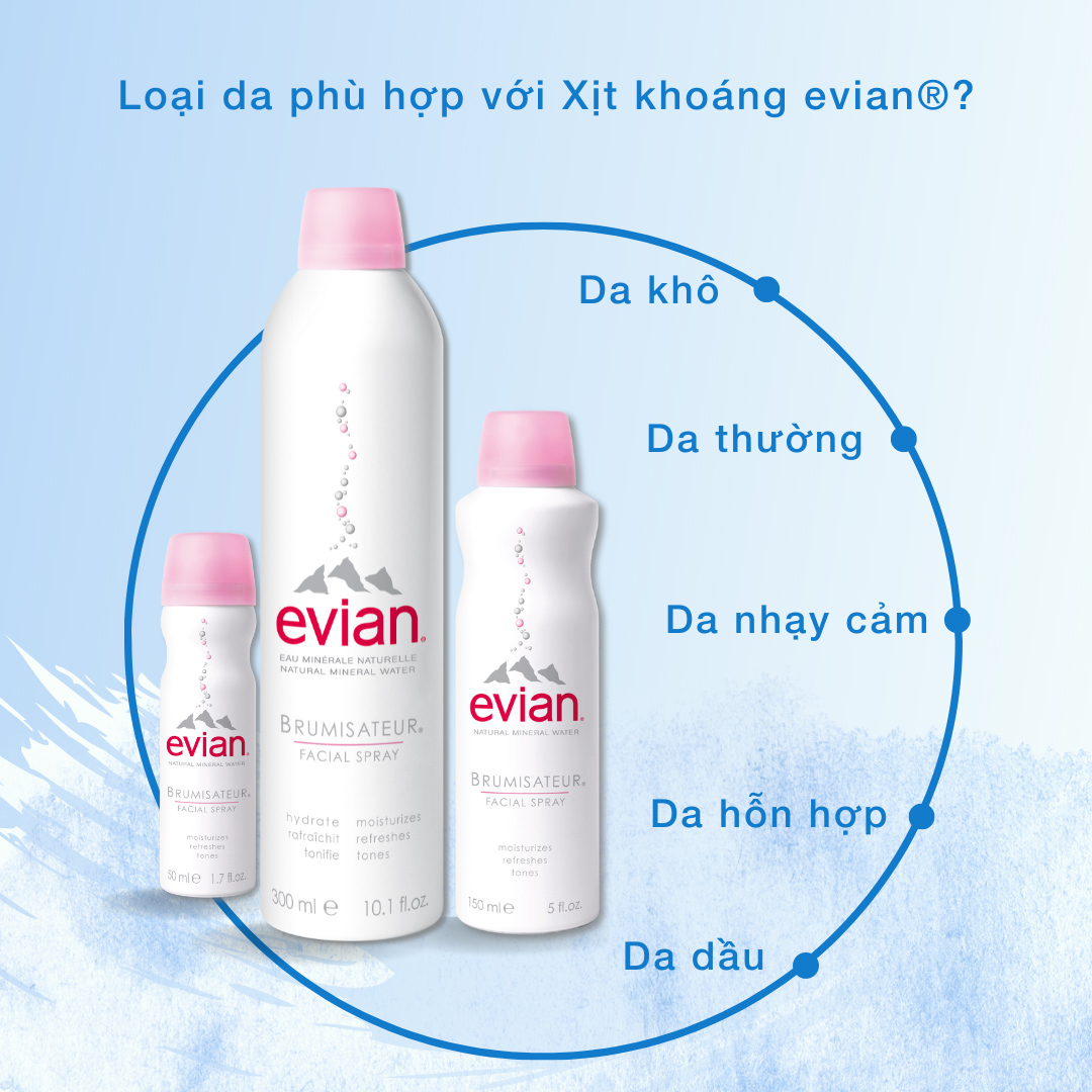 Xịt Khoáng Evian Facial Spray phù hợp cho mọi loại da, kể cả da nhạy cảm.