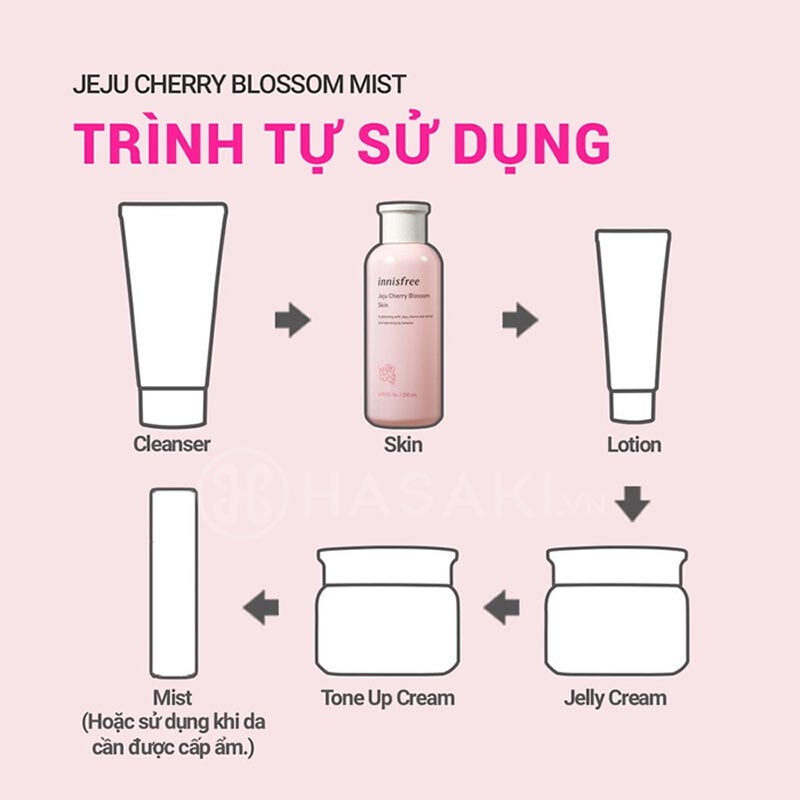 Cách dùng Toner innisfree Jeju Cherry Blossom Skin 200ml 