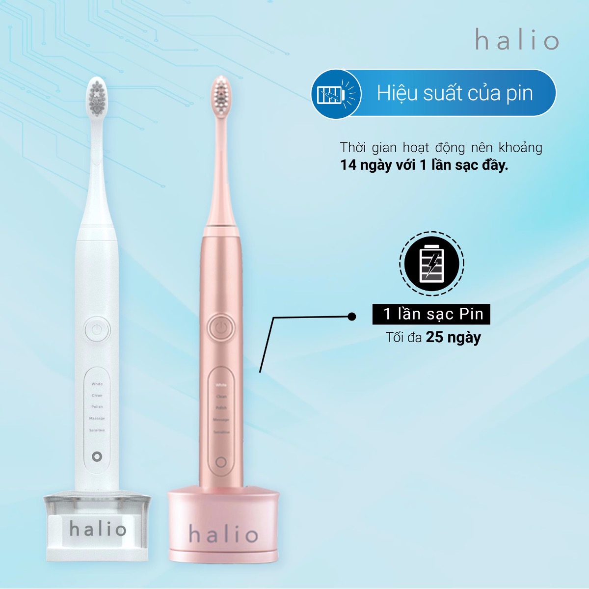 Hiệu suất pin Halio Sonic Whitening Electric Toothbrush PRO