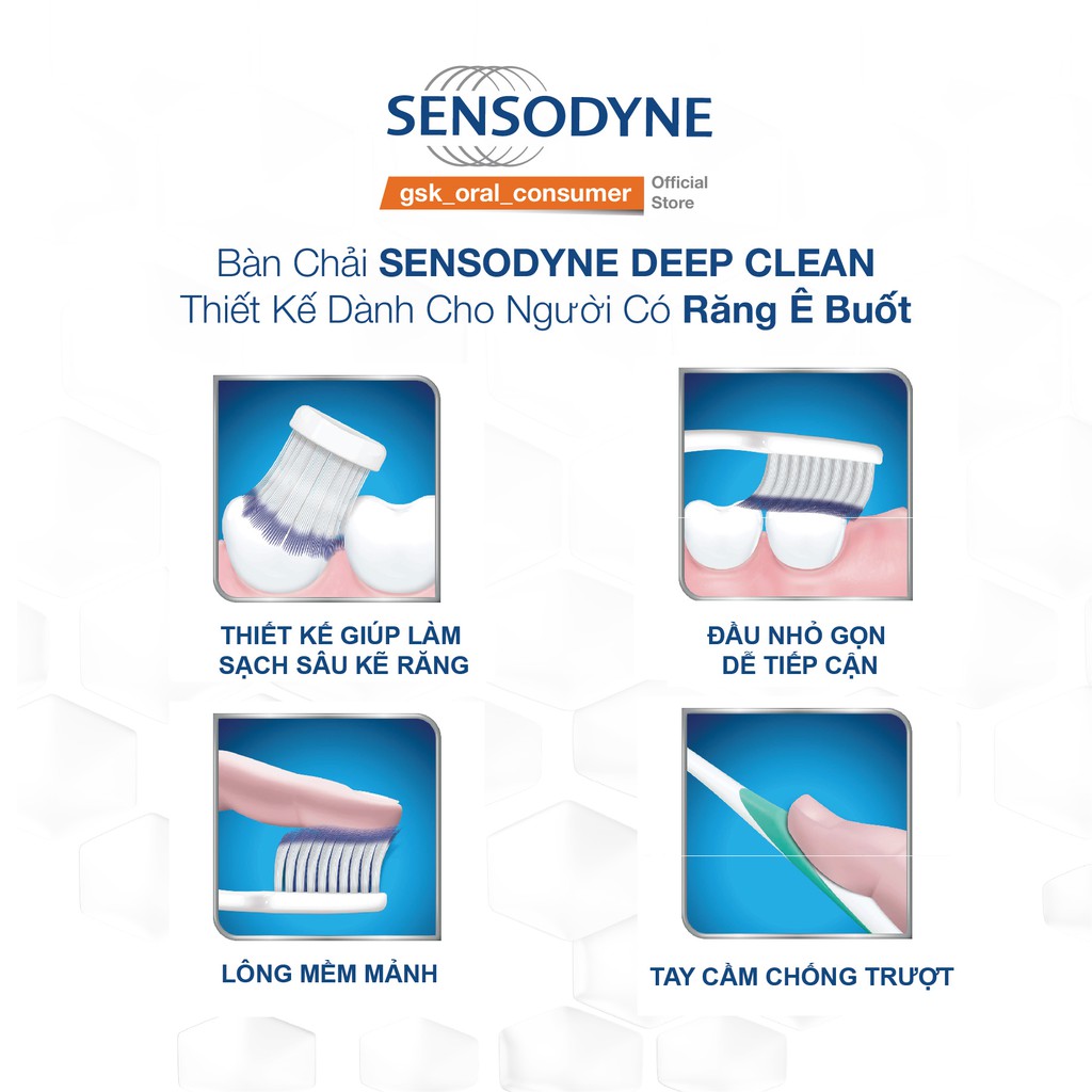 Bàn Chải Đánh Răng Sensodyne Deep Clean Soft Hasaki