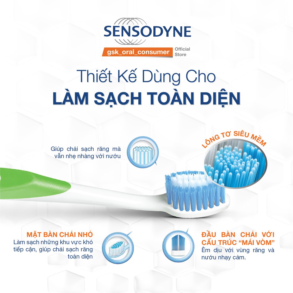 Sensodyne Multicare Soft Sạch Toàn Diện