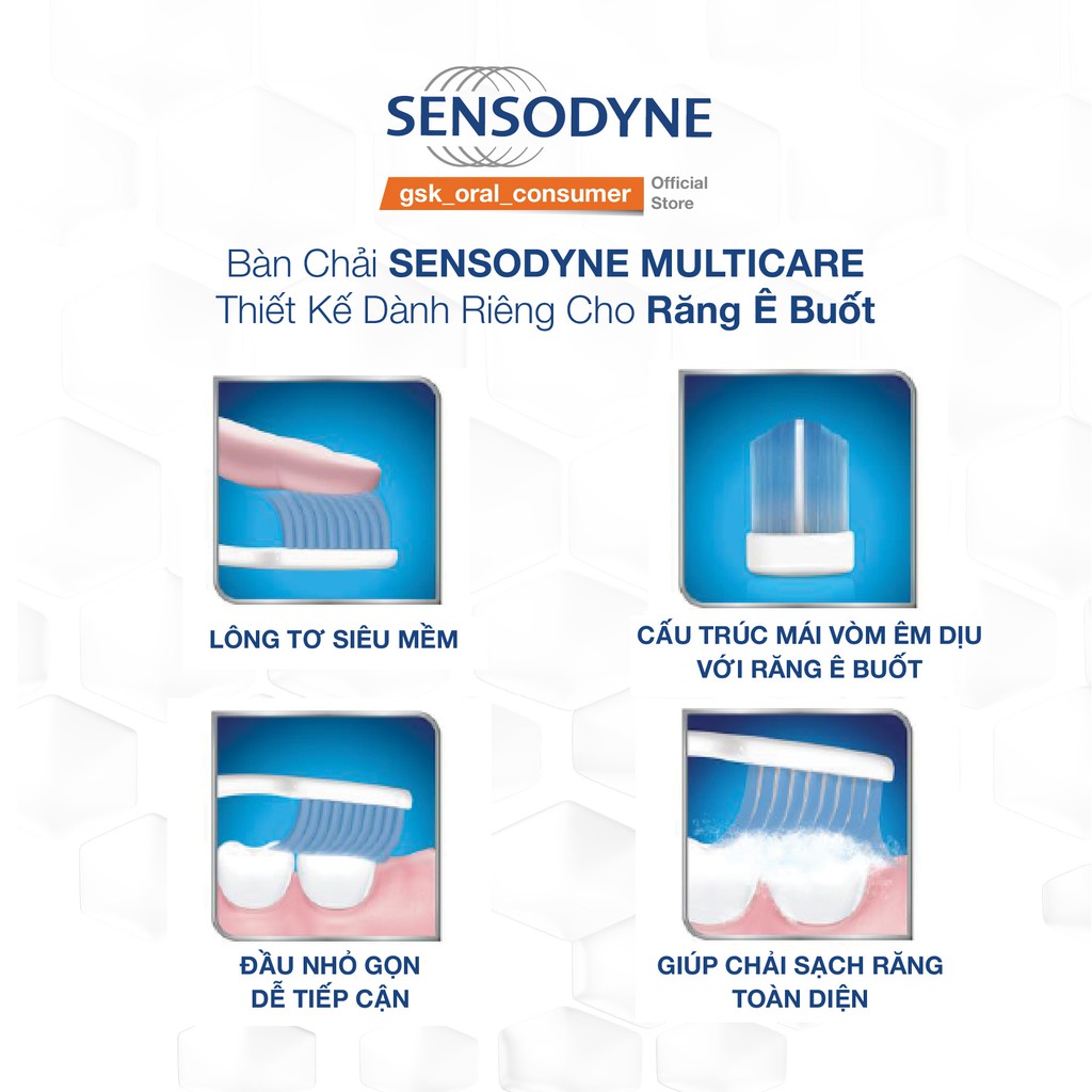 Bàn Chải Đánh Răng Sensodyne Multicare Soft Sạch Toàn Diện Hasaki