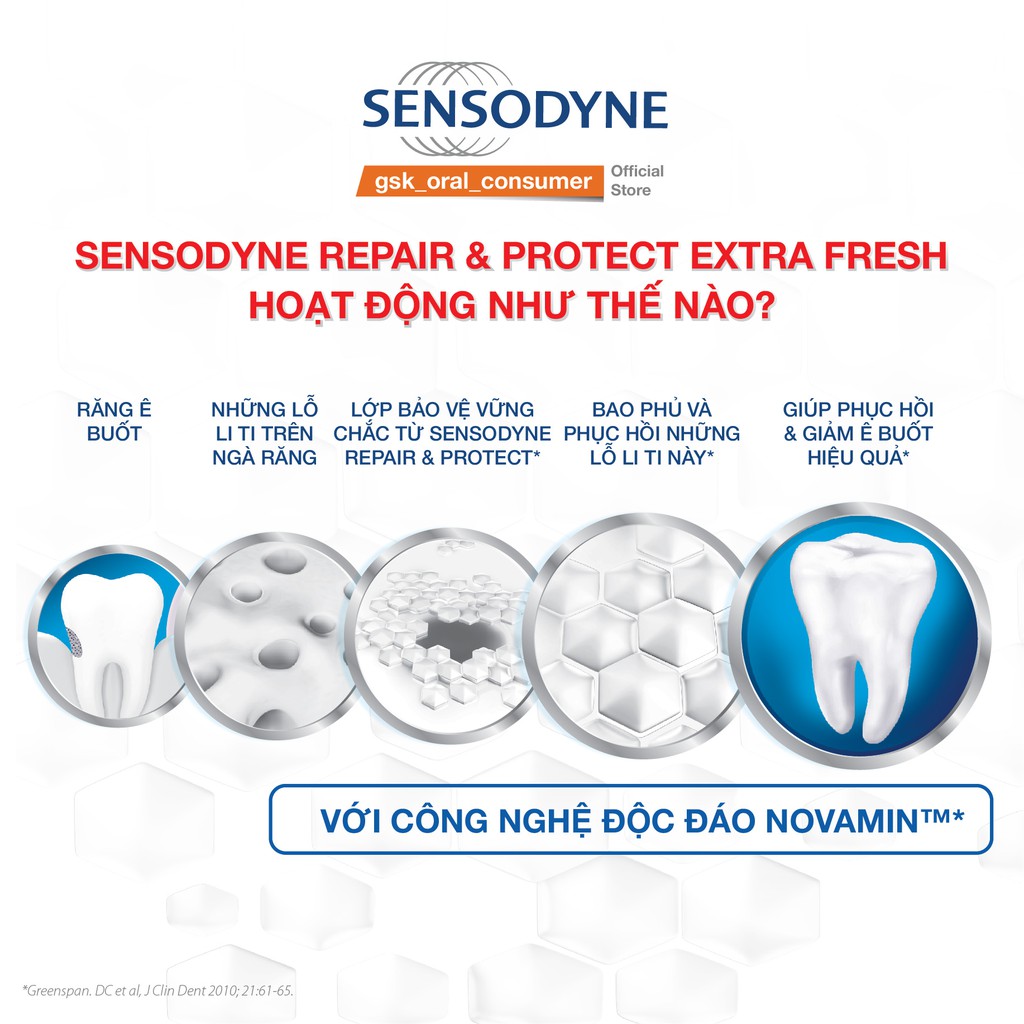 Kem Đánh Răng Sensodyne Repair & Protect Extra Fresh 100g