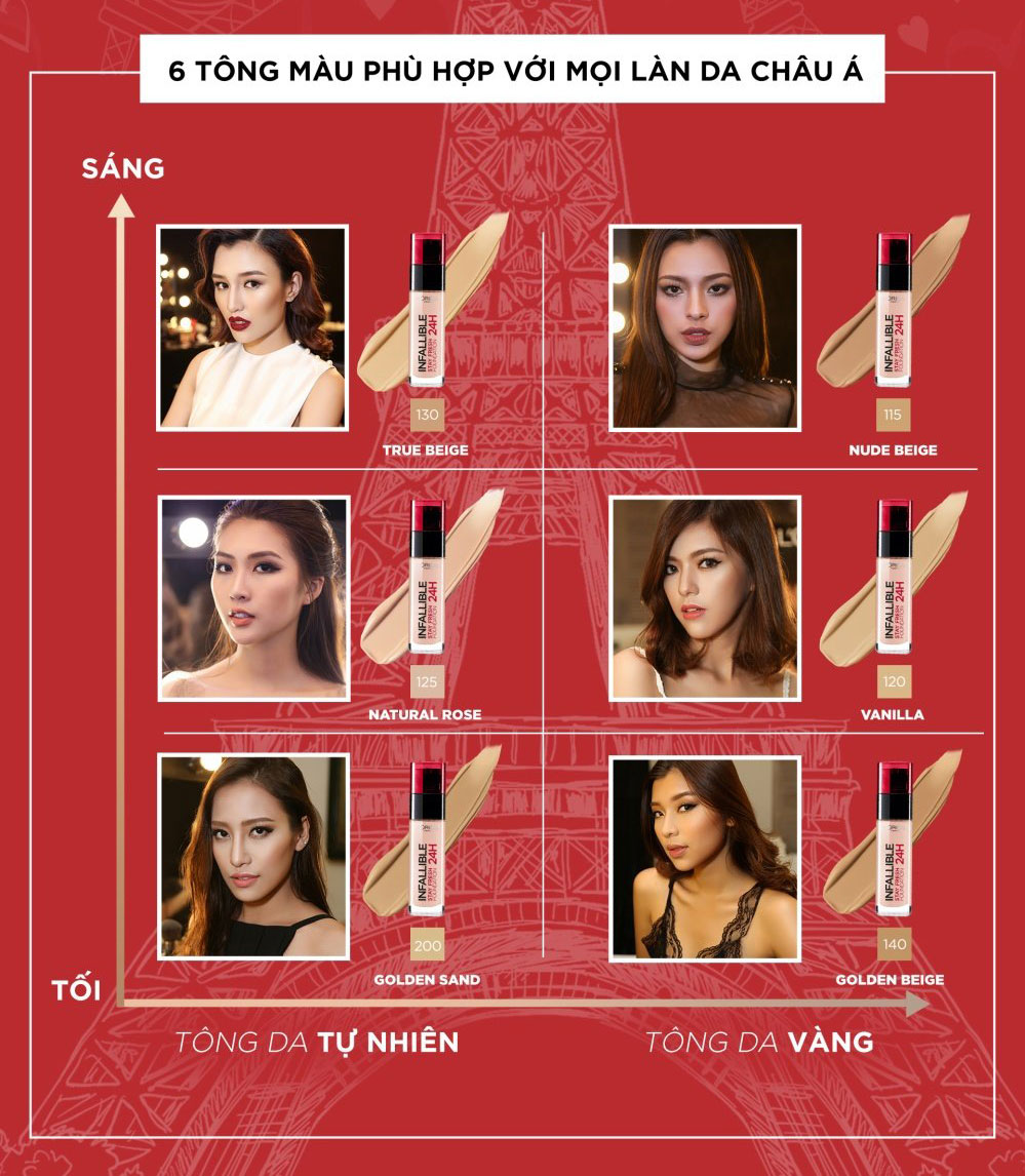 Với Kem nền L\'Oréal Paris Mịn Nhẹ Lâu Trôi 24H 130 True Beige, bạn sẽ có khuôn mặt đẹp hoàn hảo suốt cả ngày dài mà không lo phải tô lại. Với công thức độc quyền, kem nền giúp bảo vệ da khỏi tác hại của môi trường bên ngoài, đồng thời đem đến lớp nền mịn màng và tự nhiên nhưng vẫn đảm bảo độ che phủ hoàn hảo. Hãy thử ngay sản phẩm để trải nghiệm sự khác biệt về làn da của bạn!